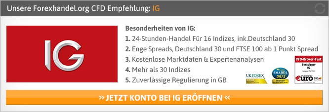 Forex Handel!    Ig Aktien Fuer Einsteiger Resor Tuban Tropis - 