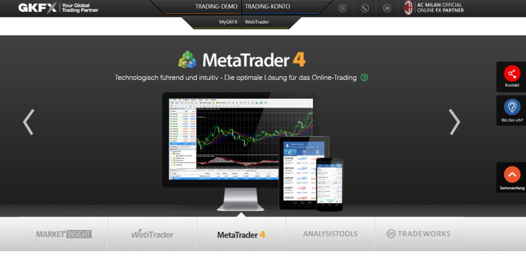 Kostenlose deutsche Forex Software