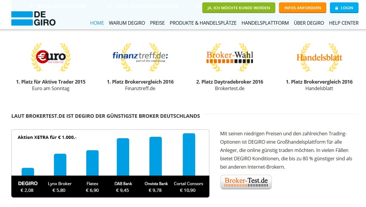 Bnr Forex Bureau - 