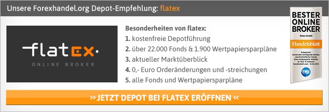 Zuschnitt Forex Forex Bonus Ohne Einzahlung Party Plan 123 - 